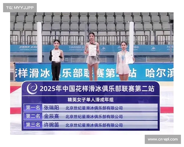 花样滑冰赛事推动哈尔滨旅游产业增长2.3亿元经济效益显著