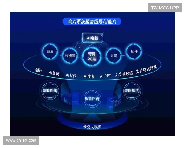 生成式AI定制赛事内容，提升用户互动参与度