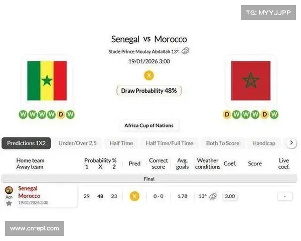 非洲足联罚款细节公布，塞内加尔摩洛哥金额超百万